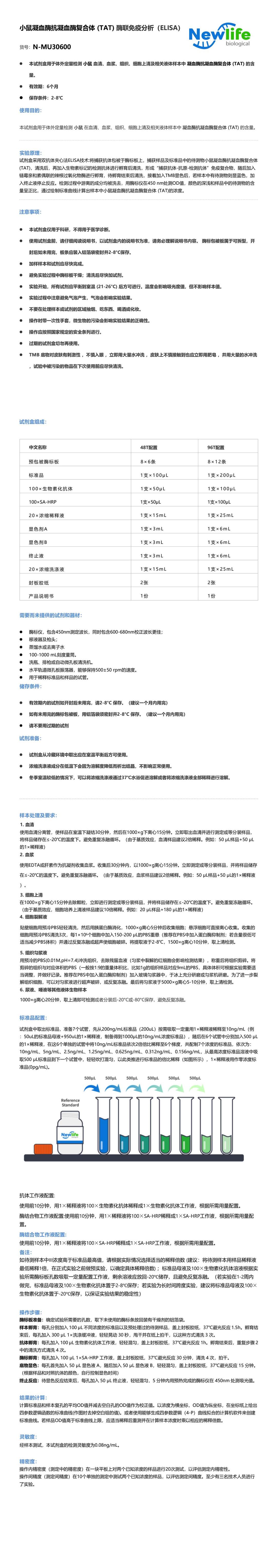 小鼠凝血酶抗凝血酶复合体(TAT)双抗夹心法.jpg