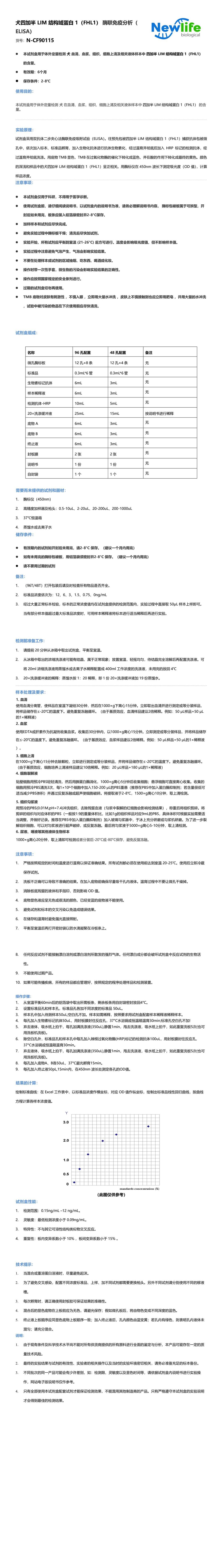 犬四加半 LIM 结构域蛋白 1（FHL1）  酶联免疫检测试剂盒-两步法.jpg