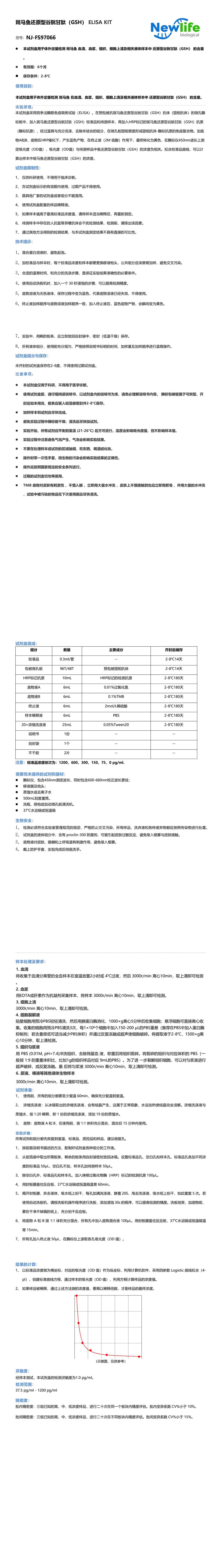 斑马鱼还原型谷胱甘肽(GSH)竞争法.jpg